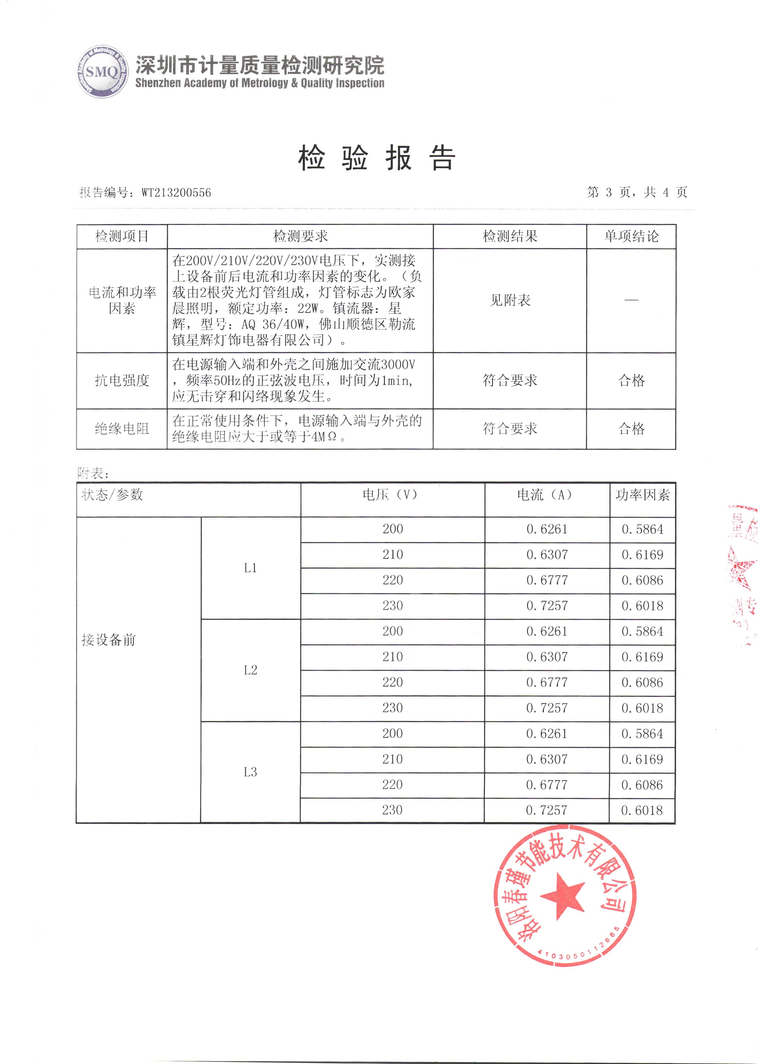 检测报告3(图1)