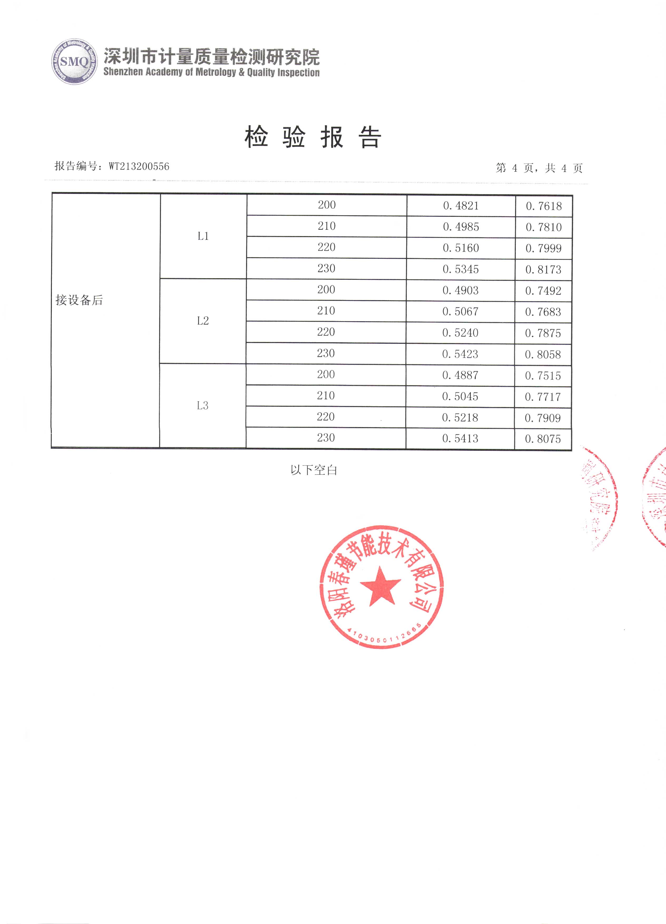 检测报告4(图1)